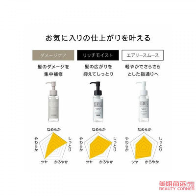 【自营】日本BOTANIST植物学家 植物清新护发精油 80ml 受损发质 莓果天芥香 修复染烫受损发质 滋养头发精华液