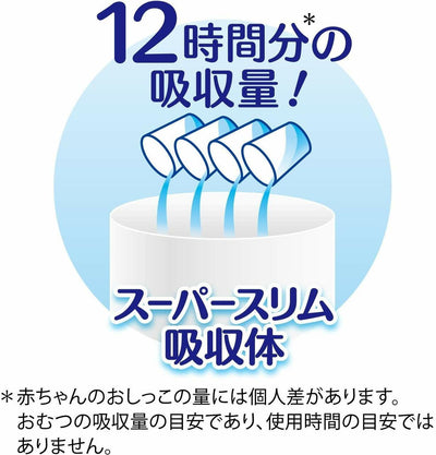 【自营】日本UNICHARM尤妮佳 MOONY畅透系列婴儿纸尿裤M号58枚装 男女孩通用 适合6kg~11kg宝宝穿戴（该商品目前仅限实体店面销售）